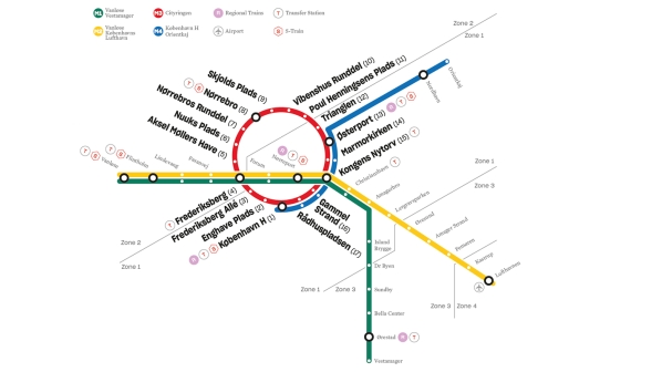Hinder Madison toezicht houden op Copenhagen metro Cityringen line set for September opening - International  Railway Journal